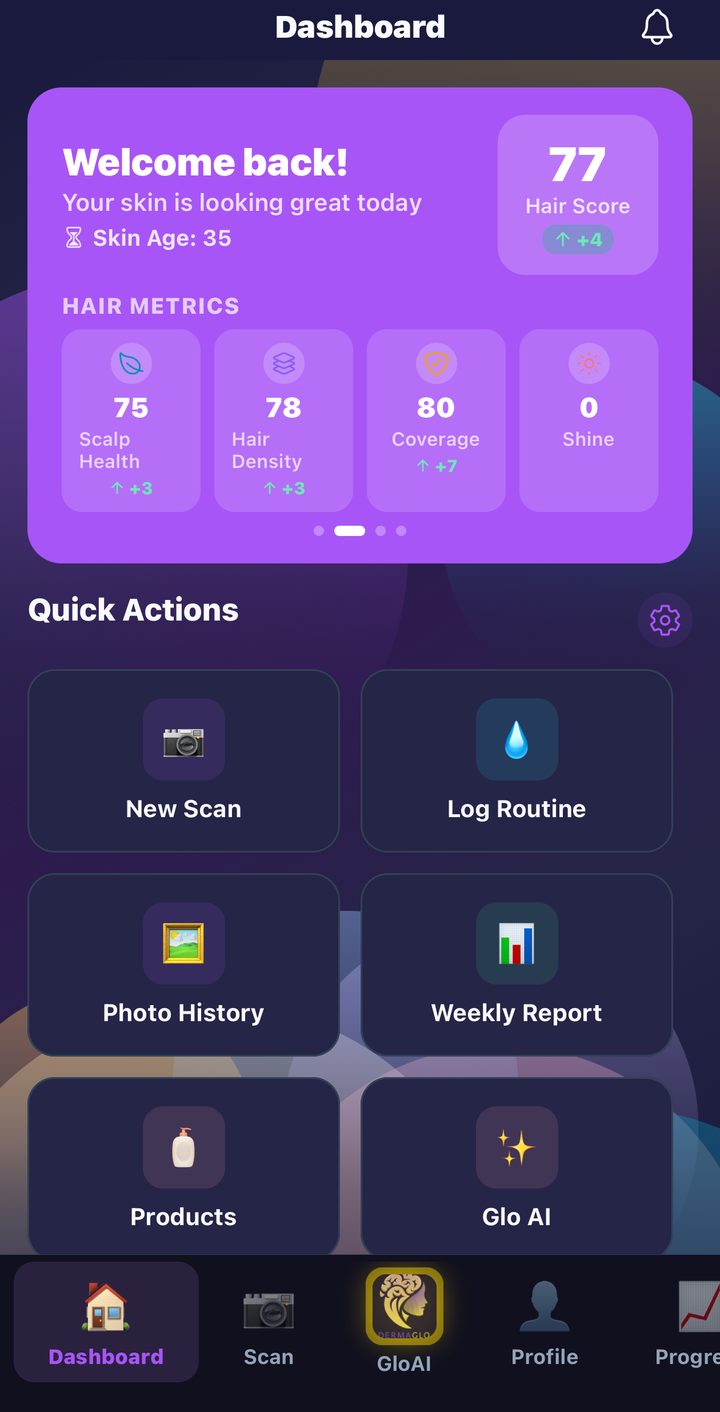 DermaGlo dashboard with skin metrics, quick actions, and Glo AI